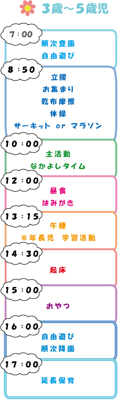 園の一日の流れ　３歳以上児