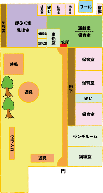 園舎の見取り図