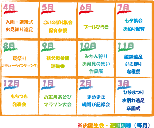 主な一年の行事